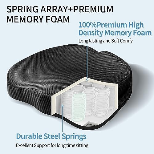 Wheelchair cushion with memory foam and springs — photo 3