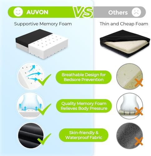 Extra large black ventilated wheelchair cushion — photo 4