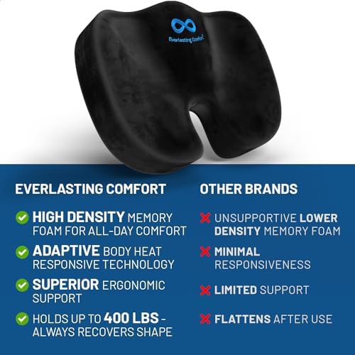 Gel infused seat cushion and support bundle — photo 3