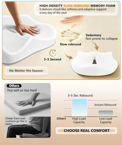 Ergonomic lumbar support and seat cushion set — photo 4
