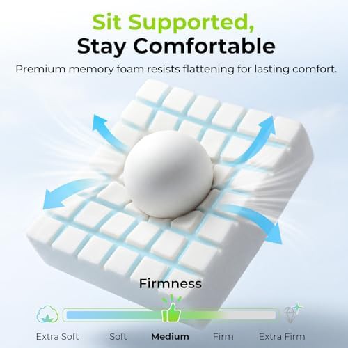 Gel ventilated cushion with heat dissipation — photo 3