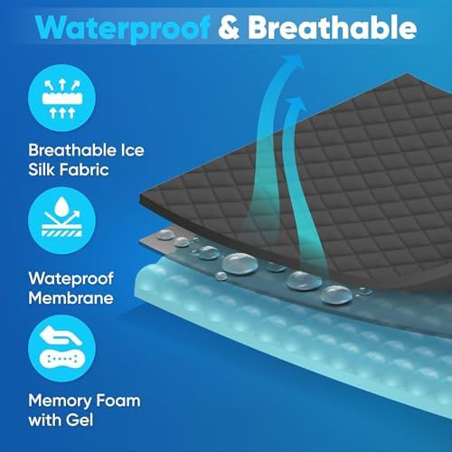 Two piece gel wheelchair cushion set — photo 3