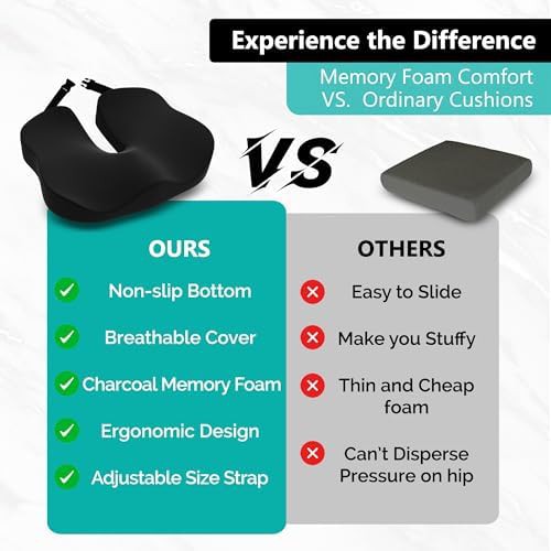 Charcoal memory foam with adjustable strap — photo 3