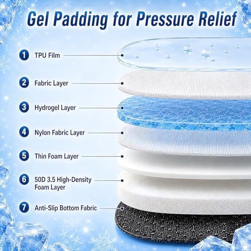 Foldable travel gel cushion for airplanes — photo 4