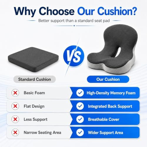 Memory foam seat and lumbar support — photo 4