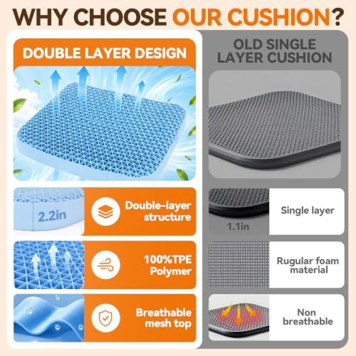 Double layer thick TPE gel cushion — photo 4