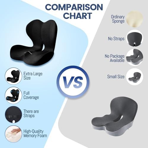 Memory foam cushion for truck drivers — photo 4