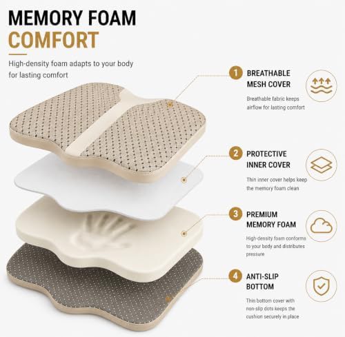 Breathable ergonomic memory foam driving pad — photo 3