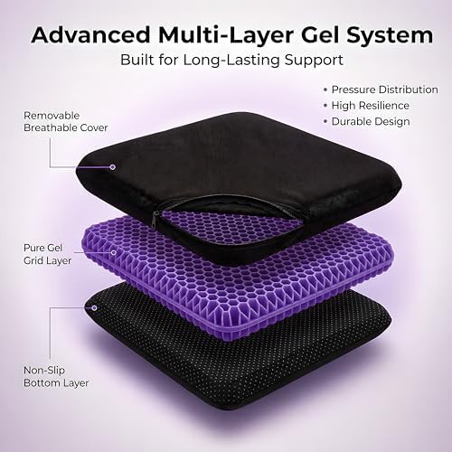 Thick gel cushion for sciatica relief — photo 3