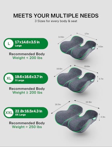 Ergonomic seat cushion for office chairs — photo 3